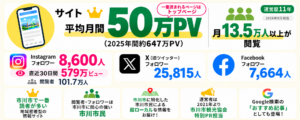 市川にゅ～すの広告掲載（SNS）