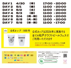 松戸クラフトビールフェスwithはしご酒（2026）／支払い方法