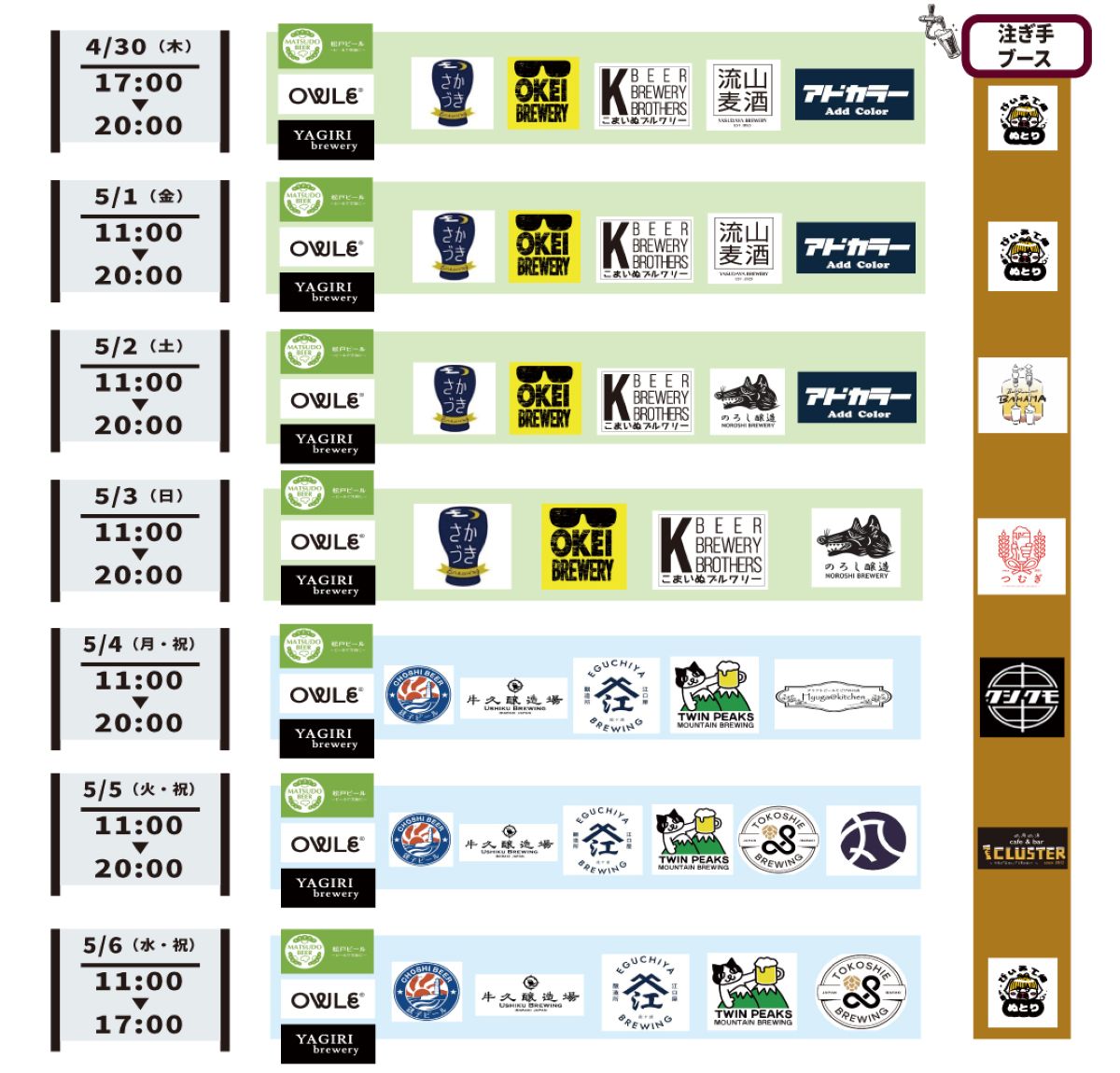 松戸クラフトビールフェスwithはしご酒（2026）／スケジュール