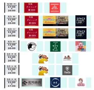 松戸クラフトビールフェスwithはしご酒（2026）の出店（フード）