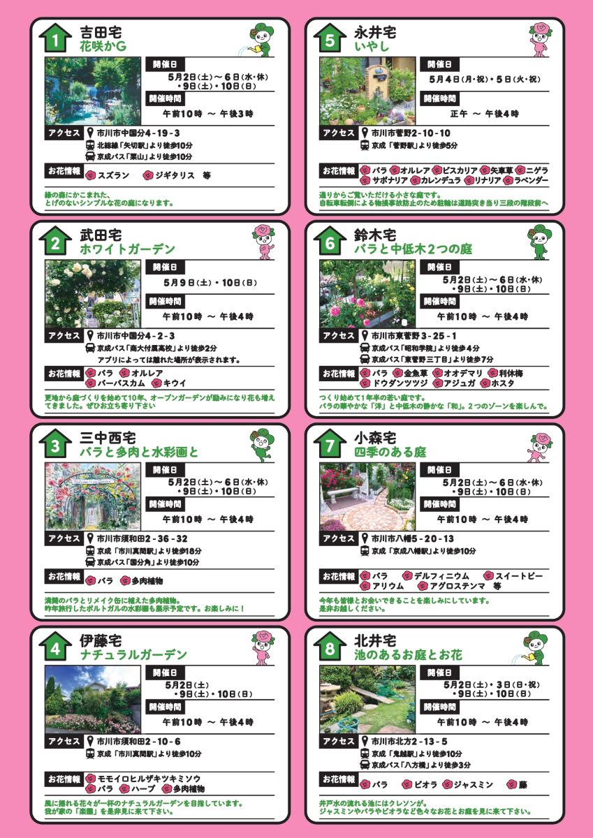 いちかわオープンガーデン2026参加者一覧