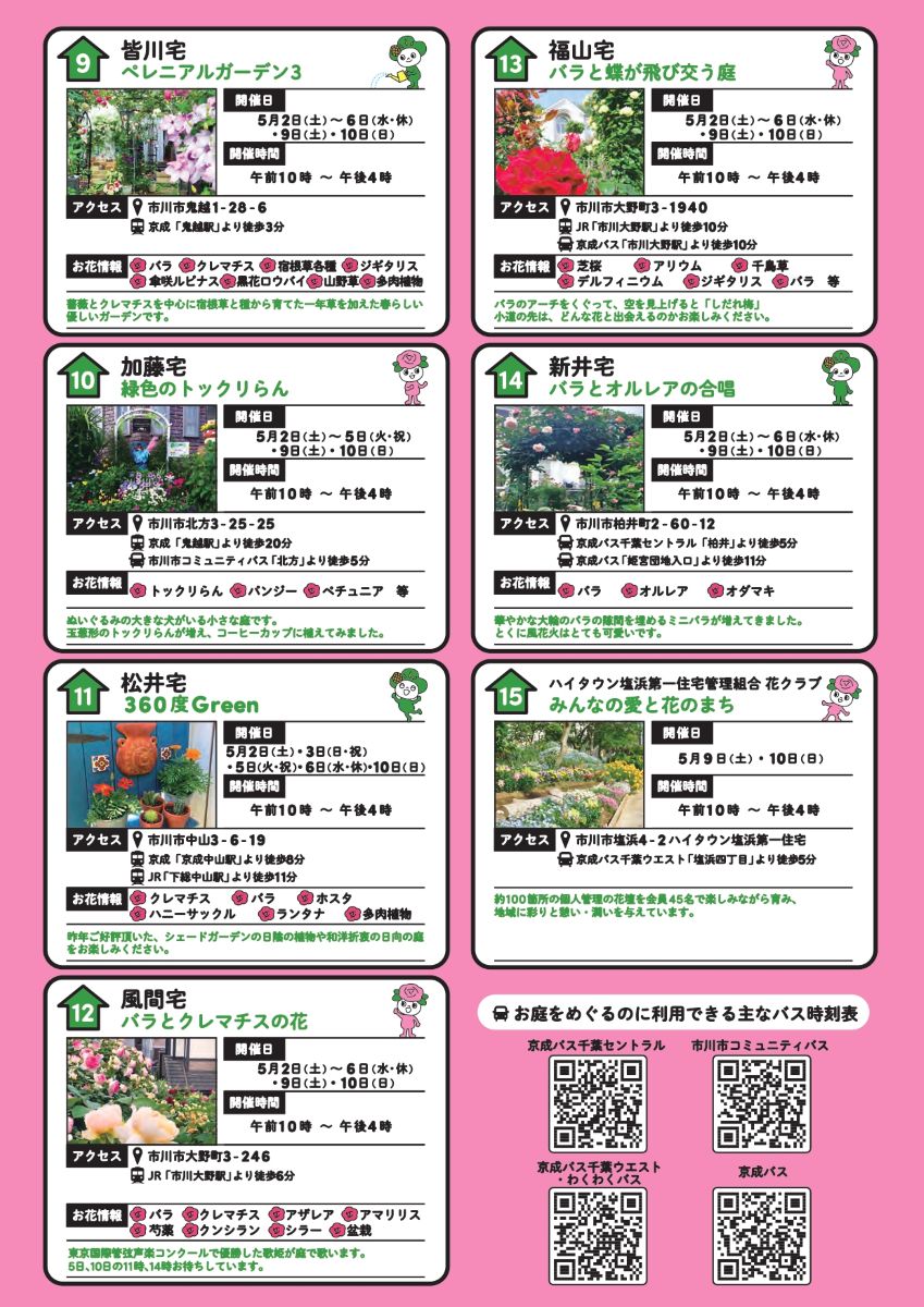 いちかわオープンガーデン2026参加者一覧2
