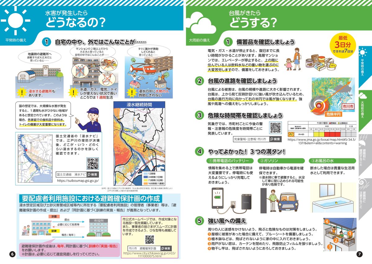 市川市水害ハザードマップ2026年/台風が発生したらどうする?