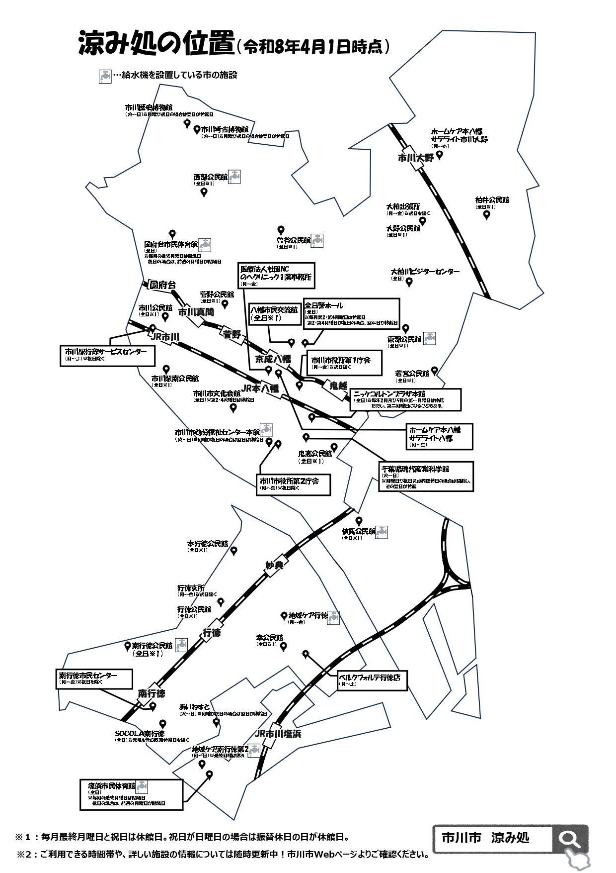 市川市の涼み処