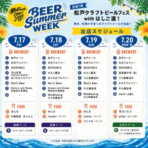 【ビール祭り2026】7/17（金）～26（日）松戸駅西口で「松戸クラフトビールフェス BEER SUMMER WEEK」が開催、日替わりのビールとフードも／出店リスト昼