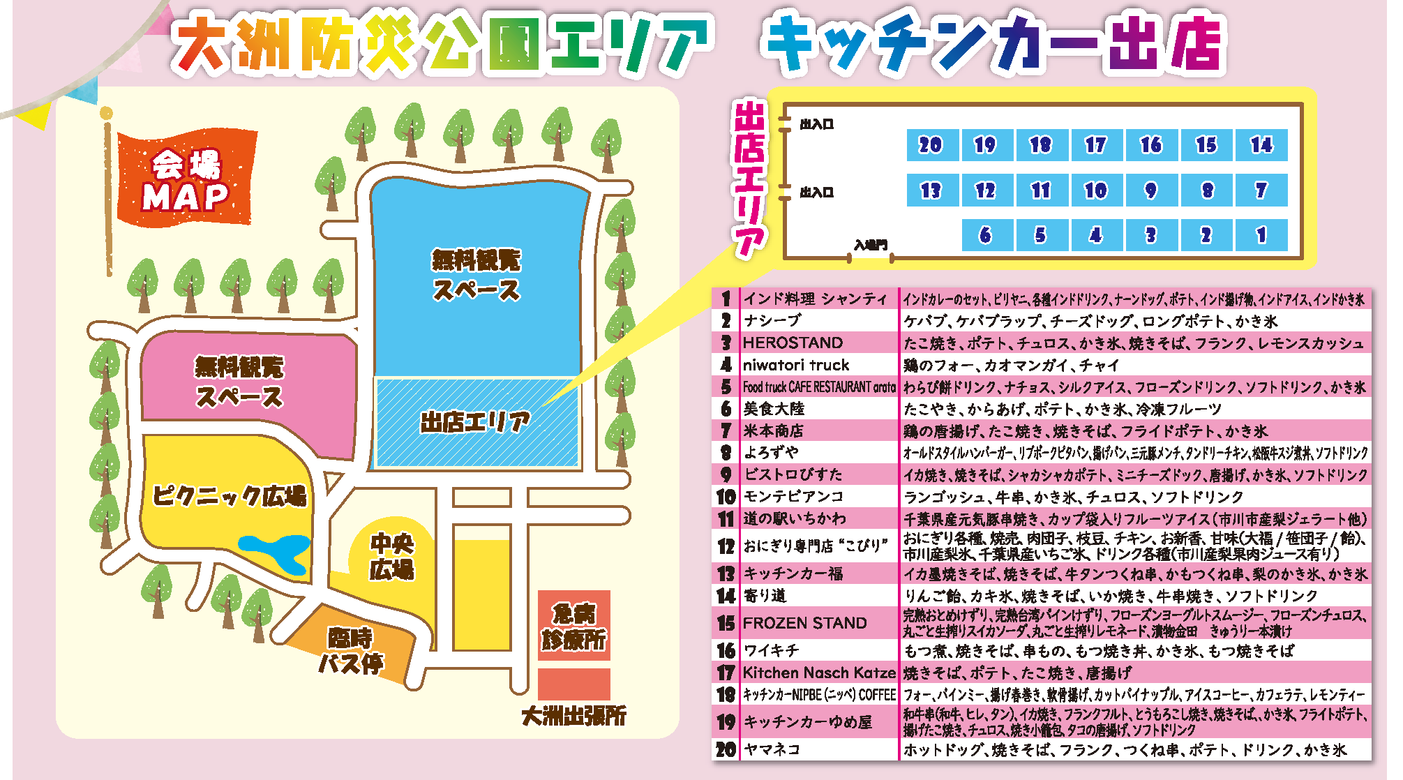【市川市】8/1(土)市川市民納涼花火大会2026が開催、大洲防災公園エリアにキッチンカー20店舗が出店
