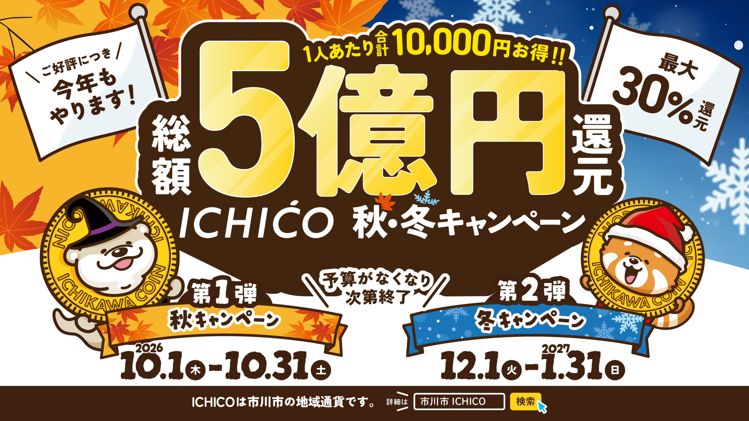 【市川市】イチコ最大30％還元キャンペーン実施決定！10/1（木）スタート、秋4000P・冬6000P｜総額5億円